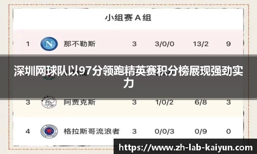 深圳网球队以97分领跑精英赛积分榜展现强劲实力